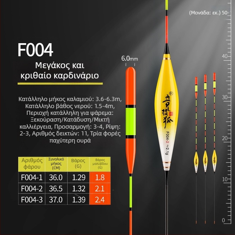 Competitive Fox Float για ψάρεμα με εξαιρετικά χοντρή ουρά, μεγάλη κεφαλή, υψηλή ορατότητα και υψηλή ευαισθησία