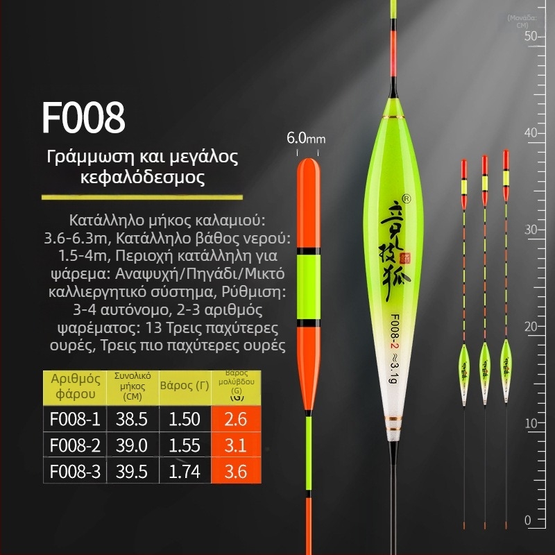 Competitive Fox Float για ψάρεμα με εξαιρετικά χοντρή ουρά, μεγάλη κεφαλή, υψηλή ορατότητα και υψηλή ευαισθησία