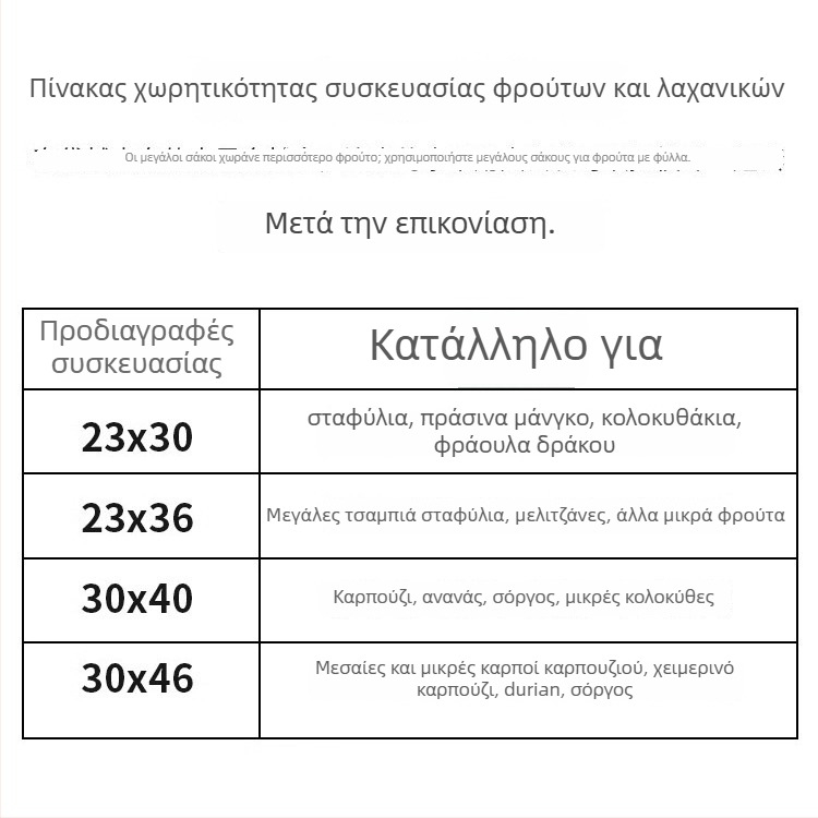 Νάιλον πλέγμα σακούλα φρούτων – ελαφριά, αναπνεύσιμη; μοντέλο Fcd-yjj0407; μάρκα neck strength; πολλαπλών χρήσεων