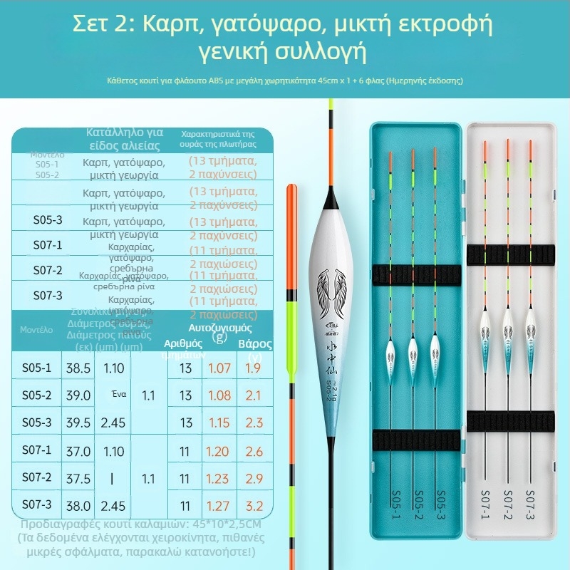Σετ κατακόρυφων φουλακών για ψάρεμα – υψηλή ευαισθησία, ορατό φωτεινό σχέδιο ημέρα και νύχτα; πλήρες κιτ (Τύπος: κατακόρυφοι φλοφοί; Υλικό: συνθετικό υλικό; Μάρκα: Giant fin King)