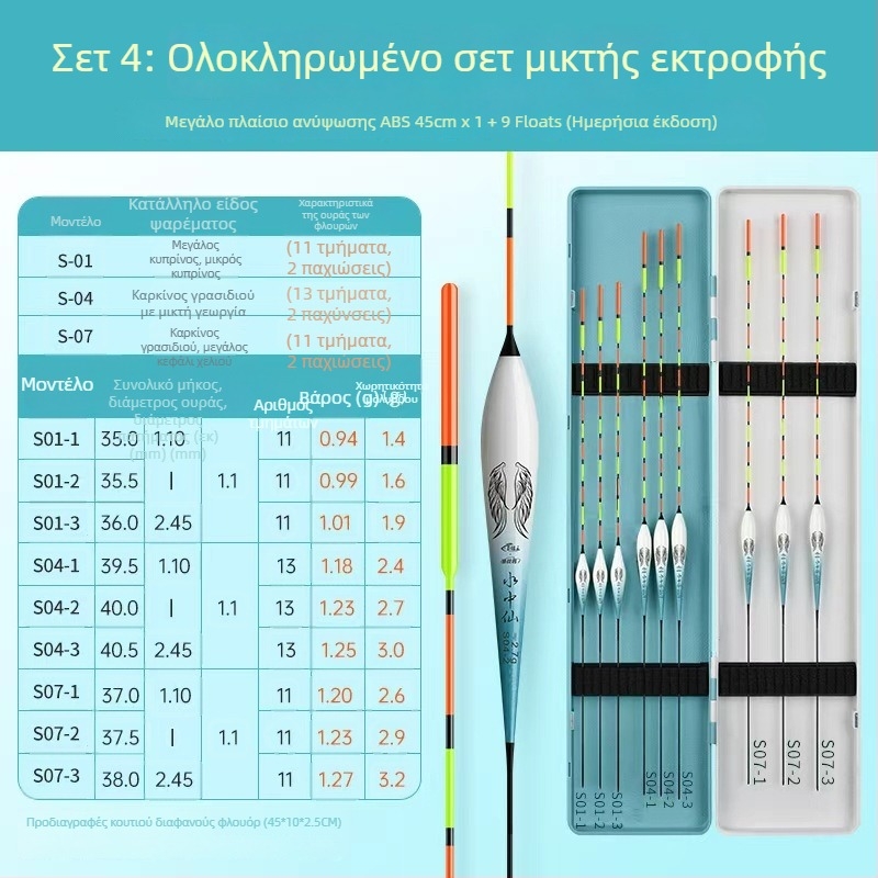 Σετ κατακόρυφων φουλακών για ψάρεμα – υψηλή ευαισθησία, ορατό φωτεινό σχέδιο ημέρα και νύχτα; πλήρες κιτ (Τύπος: κατακόρυφοι φλοφοί; Υλικό: συνθετικό υλικό; Μάρκα: Giant fin King)