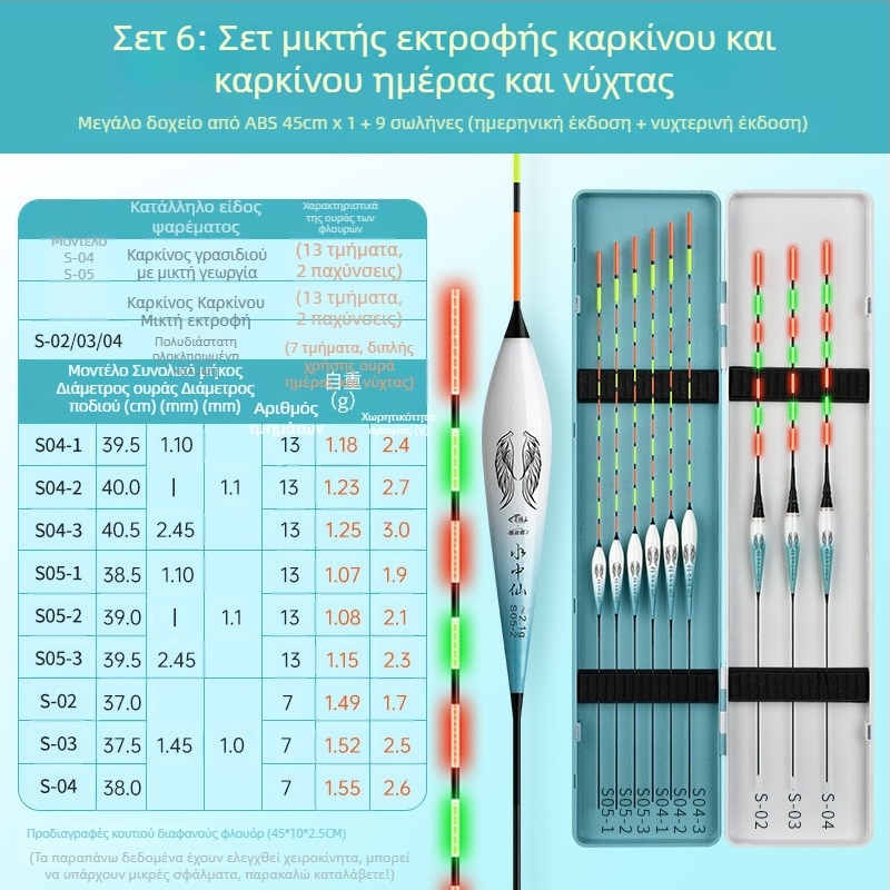 Σετ κατακόρυφων φουλακών για ψάρεμα – υψηλή ευαισθησία, ορατό φωτεινό σχέδιο ημέρα και νύχτα; πλήρες κιτ (Τύπος: κατακόρυφοι φλοφοί; Υλικό: συνθετικό υλικό; Μάρκα: Giant fin King)