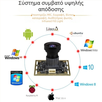 HK5M-H215 Εξωτερική 5MP WDR κάμερα για έλεγχο πρόσβασης, USB 2.0, 2592×1944, 30FPS