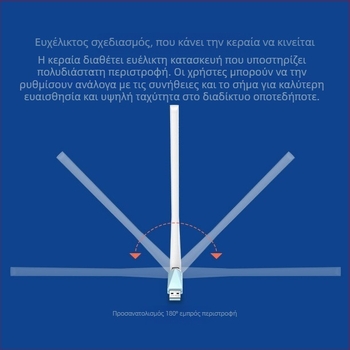 Mercury MW150UH USB Ασύρματη Κάρτα Δικτύου, 300 Mbps, 2.4 GHz, 802.11b/g/n, χωρίς οδηγούς