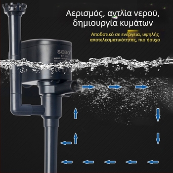 Sobo/Songbao WP1660 2660 1990 υποβρύχια αντλία για ενυδρείο με φίλτρο, 3 σε 1 οξυγονοποίηση και κυκλοφορία