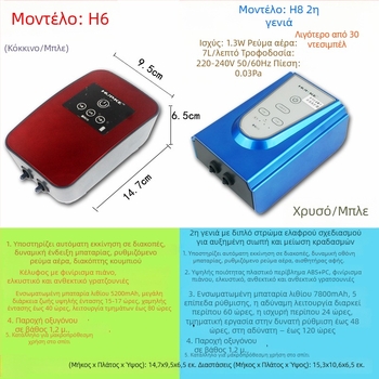 Huico H8 Αντλία Οξυγόνου — Διπλής Χρήσης AC/DC Φορητός Επαναφορτιζόμενος Αεριστής για Ψάρεμα Εκτός Σπιτιού και Ενυδρείο