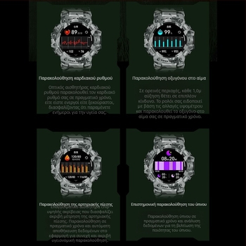 LC21 Smartwatch με μέτρηση καρδιακού ρυθμού, οξυγόνο στο αίμα, πίεση αίματος, παρακολούθηση ύπνου και κλήσεις Bluetooth