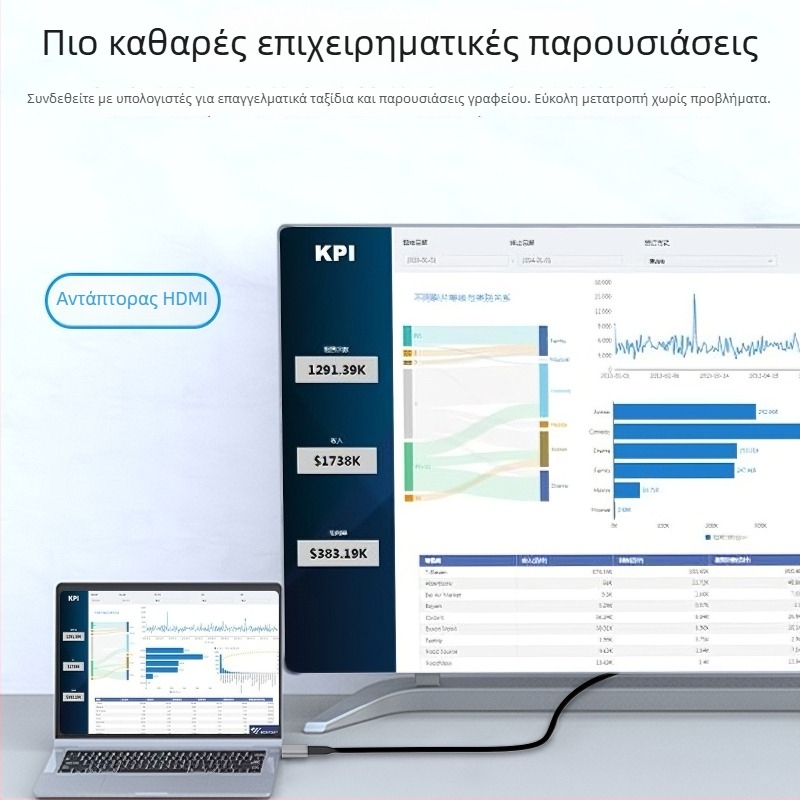 Type-C θηλυκός σε HDMI/DP αντάπτορας – 8K ανάλυση, 1 m καλώδιο, TY20HD12