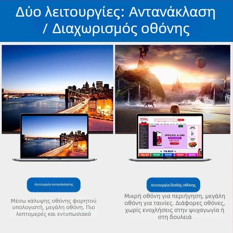 Type-C θηλυκός σε HDMI/DP αντάπτορας – 8K ανάλυση, 1 m καλώδιο, TY20HD12