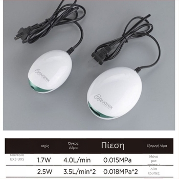 Ruisi αντλία οξυγονισμού ενυδρείου με μία ή δύο οπές, συμπαγής και ήσυχη UX3/UX5