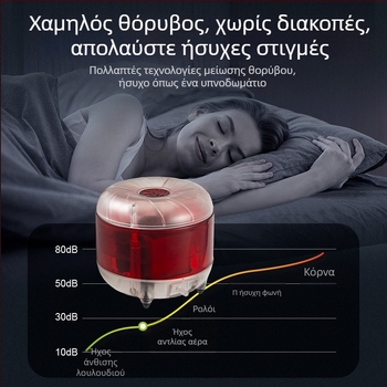 Maibao αντλία αέρα για ενυδρείο οξυγόνωση – εξοπλισμός ενυδρείου