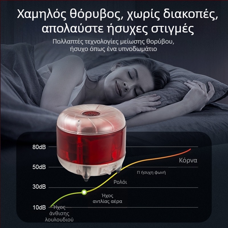 Maibao αντλία αέρα για ενυδρείο οξυγόνωση – εξοπλισμός ενυδρείου