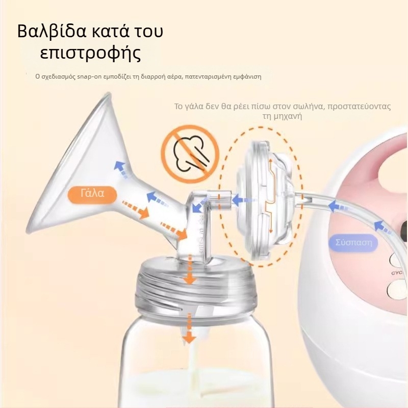 Σετ εξαρτημάτων ηλεκτρικής αντλίας γάλακτος συμβατό με S1: duckbill valve, horn cover, bottle isolation valve