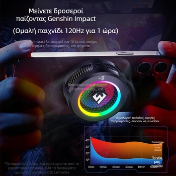 Έξυπνο σύστημα ψύξης με έλεγχο θερμοκρασίας για κινητά τηλέφωνά και τάμπλετ, με ψηφιακή οθόνη LED