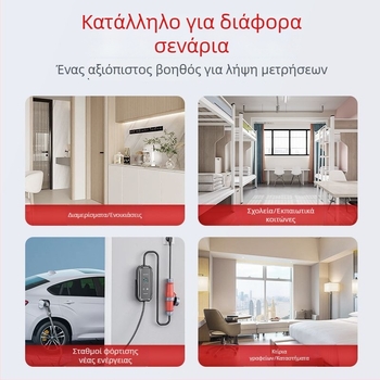 Ψηφιακός έξυπνος μετρητής ενέργειας 220V, μονοφασικός, για οικιακή χρήση