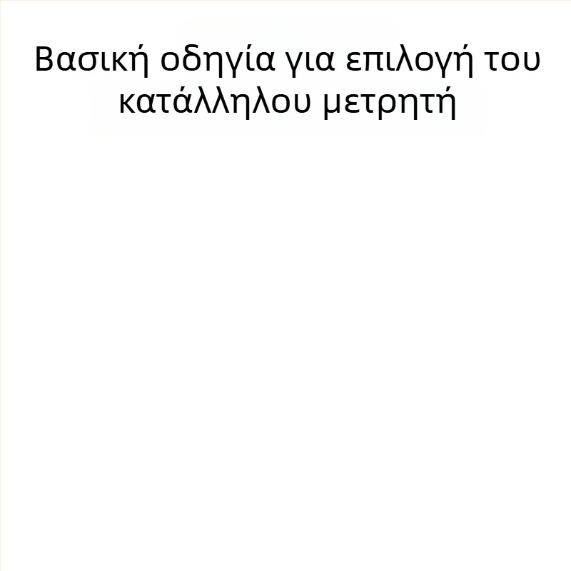 Ψηφιακός έξυπνος μετρητής ενέργειας 220V, μονοφασικός, για οικιακή χρήση