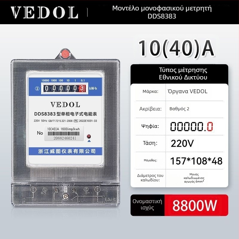 Ψηφιακός έξυπνος μετρητής ενέργειας 220V, μονοφασικός, για οικιακή χρήση