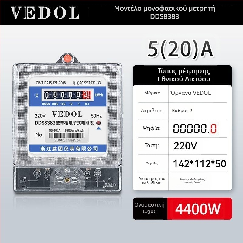 Ψηφιακός έξυπνος μετρητής ενέργειας 220V, μονοφασικός, για οικιακή χρήση