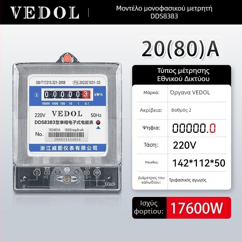 Ψηφιακός έξυπνος μετρητής ενέργειας 220V, μονοφασικός, για οικιακή χρήση
