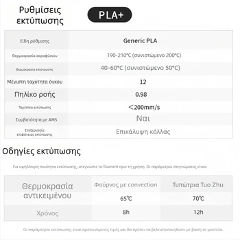 Νήμα PLA Coridi για 3D εκτύπωση με κυκλικό σχήμα τομής