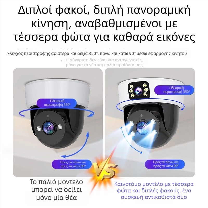 Εσωτερική σφαιρική κάμερα παρακολούθησης AI για smart home, 360° πανοραμική προβολή, ρεύμα 220V, αυτόματη διόρθωση αντίθεσης φωτισμού, λειτουργία συναγερμού