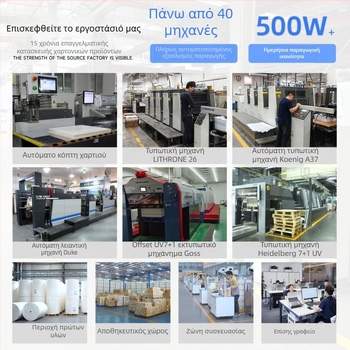 Προσαρμοσμένη χαρτονένια συσκευασία με διαφανές παράθυρο και κουτί με κρεμάμενο μηχανισμό για αξεσουάρ 3C ψηφιακών συσκευών; Διαθεσιμότητα εκτύπωσης λογότυπου; χαρτί 350 gsm