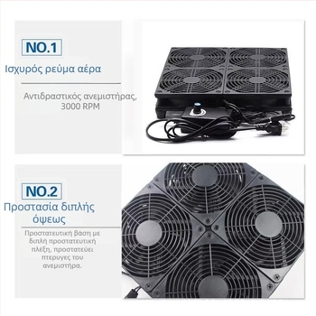 Ανεμιστήρας ψύξης για δρομολογητή και set-top box – ABS, υδραυλικά ρουλεμάν, 2800 RPM, ήσυχη λειτουργία, ρυθμιζόμενη ταχύτητα