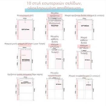 Μεγάλη εσωτερική σελίδα για αλμπουμ καρτών — PP εσωτερικές σελίδες, 10 φύλλα, συμβατότητα με τρύπες τριών ή έξι