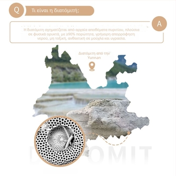 Δοχείο κενού αποθήκευσης τροφών κατοικίδιων για γάτες και σκύλους – Pettneed, PP υλικό, 4 τεμάχια