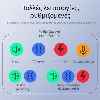 Αυτόματο κολάρο κατά του γαβγίσματος για σκύλους με έγχρωμη οθόνη και λειτουργία αυτοεκπαίδευσης