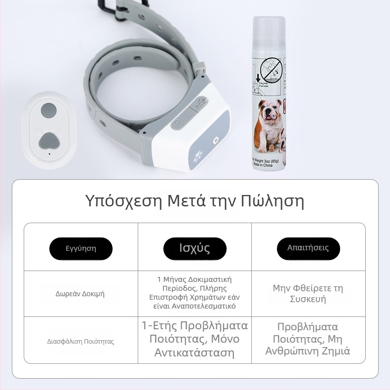 Επαναφορτιζόμενη συσκευή ψεκασμού κατά του γαβγίσματος με τηλεχειριστήριο για σκύλους μικρού και μεσαίου μεγέθους, καθολική συσκευή εκπαίδευσης κατά του γαβγίσματος (Τέντι)