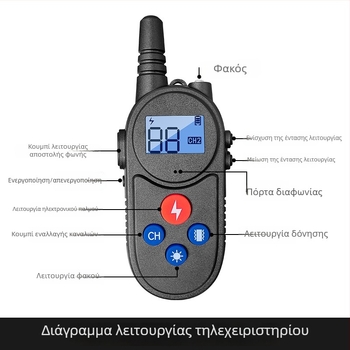 PUPOPAN Ηλεκτρονικός Εκπαιδευτής Σκύλων – Πλαστικός, Για Σκύλους, Με Άδεια Ιδιωτικής Ετικέτας