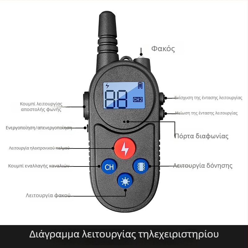 PUPOPAN Ηλεκτρονικός Εκπαιδευτής Σκύλων – Πλαστικός, Για Σκύλους, Με Άδεια Ιδιωτικής Ετικέτας