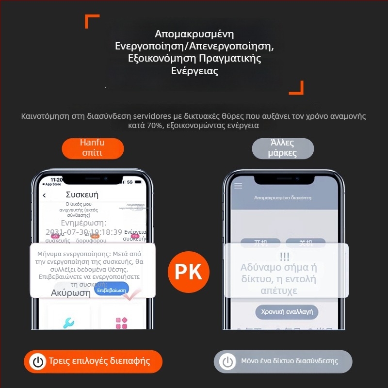 GPS tracker για όχημα με Beidou τοποθέτηση, προστασία από κλοπή και απώλεια, ισχυρός μαγνήτης, ενσύρματη έκδοση, μοντέλο ABL01