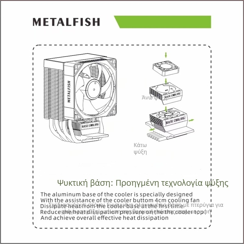 CPU ψύκτης Prism 1600, 6 θερμοσωλήνες, υδραυλικό ρουλεμάν, αερόψυξη
