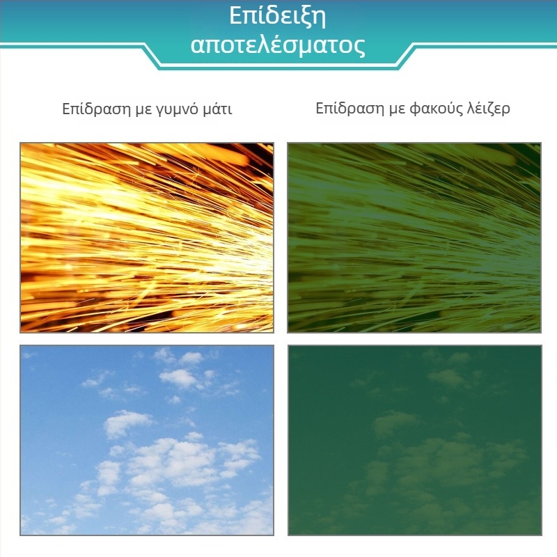 Προστατευτικά γυαλιά για λέιζερ και ακτινοβολία φωτός, πλαίσιο PC, ζώνη 200–2000 nm, διαπερατότητα 10–45%, πρότυπα GB30863/EN207