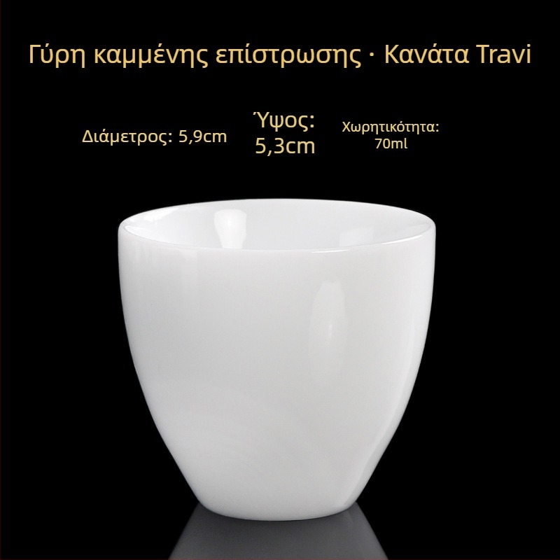 Κούπα τσαγιού πορσελάνης, χειροποίητη, νέο-κινεζικό στυλ, μάρκα Carved Jade Porcelain, για προσωπική χρήση