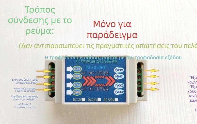 Μονάδα αυτόματου μεταγωγέα ισχύος με διπλή είσοδο και διπλή έξοδο, 12/24/220V, τροφοδοσία με μεταγωγή