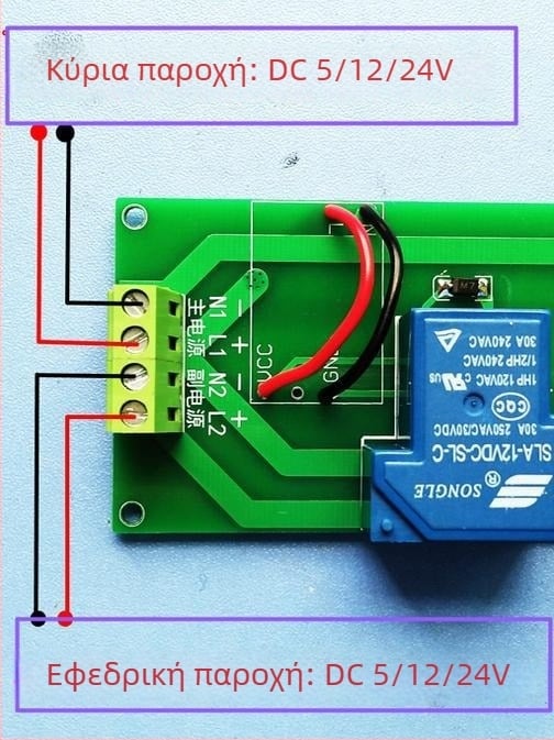 Μονάδα UPS με αυτόματη μεταγωγή DC ισχύος, κύριο και εφεδρικό διπλό μετατροπέα (5V/12V/24V/220V)