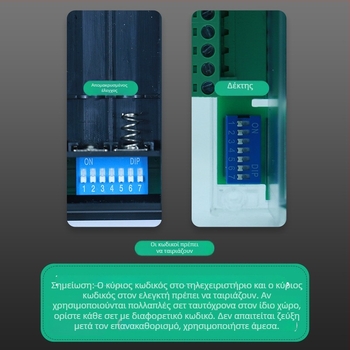 Sand Fox Ασύρματο τηλεχειριστήριο, 12V/24V/220V, 32-κάναλος ελεγχόμενος ρελέ μονάδα για λαμπτήρες, κινητήρες, πίνακες διανομής και ηλεκτροβαλβίδες