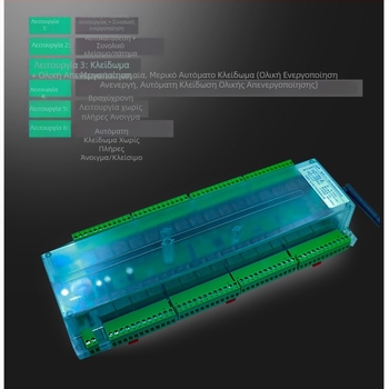 Sand Fox Ασύρματο τηλεχειριστήριο, 12V/24V/220V, 32-κάναλος ελεγχόμενος ρελέ μονάδα για λαμπτήρες, κινητήρες, πίνακες διανομής και ηλεκτροβαλβίδες