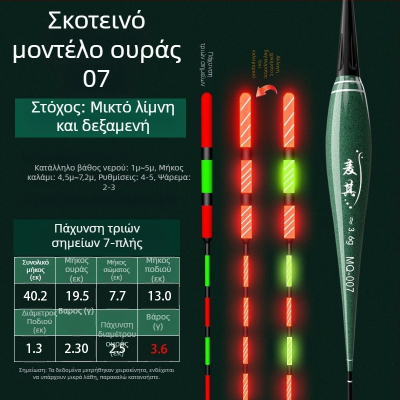 Πλωτήρας ψαρέματος με κατακόρυφο drift – χρωματικά μεταβαλλόμενος, φωτεινός και ηλεκτρονικός για ημέρα και νύχτα; σύνθετο υλικό; μάρκα Powerful merchant.