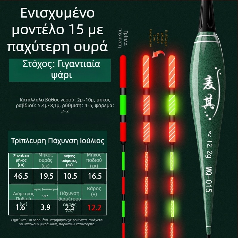 Πλωτήρας ψαρέματος με κατακόρυφο drift – χρωματικά μεταβαλλόμενος, φωτεινός και ηλεκτρονικός για ημέρα και νύχτα; σύνθετο υλικό; μάρκα Powerful merchant.