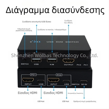 KM-H201B διακόπτης KVM USB με HDMI/DP, 2 hosts, διπλή οθόνη, 3840x2160@60Hz