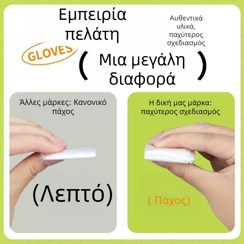 Μίας χρήσης πλαστικά γάντια – αντιολισθητικά, μονόχρωμο σχέδιο, 400 τεμάχια, Μάρκα Fuji Cat (Tableware), Προέλευση Anhui, Για παράδοση αστακού