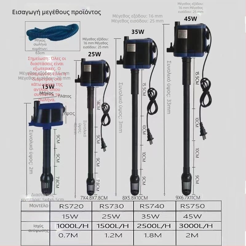 Shengrui αντλία υποβρύχια για ενυδρείο — κάθετη, πολυεπίπεδη κατασκευή, αντλεί νερό για οξυγονισμό