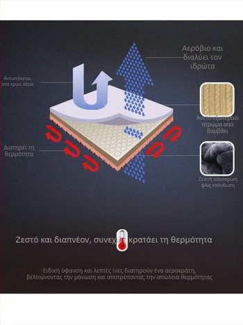 Ανδρικό πλεκτό γιλέκο-ζακέτα χωρίς μανίκια, 100% βαμβάκι, φλίς επενδυμένο, παχύτερο, V-σχήματος λαιμό, εφαρμοστή γραμμή