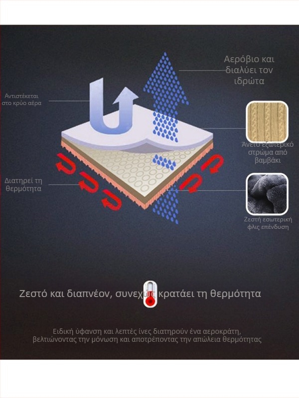 Ανδρικό πλεκτό γιλέκο-ζακέτα χωρίς μανίκια, 100% βαμβάκι, φλίς επενδυμένο, παχύτερο, V-σχήματος λαιμό, εφαρμοστή γραμμή