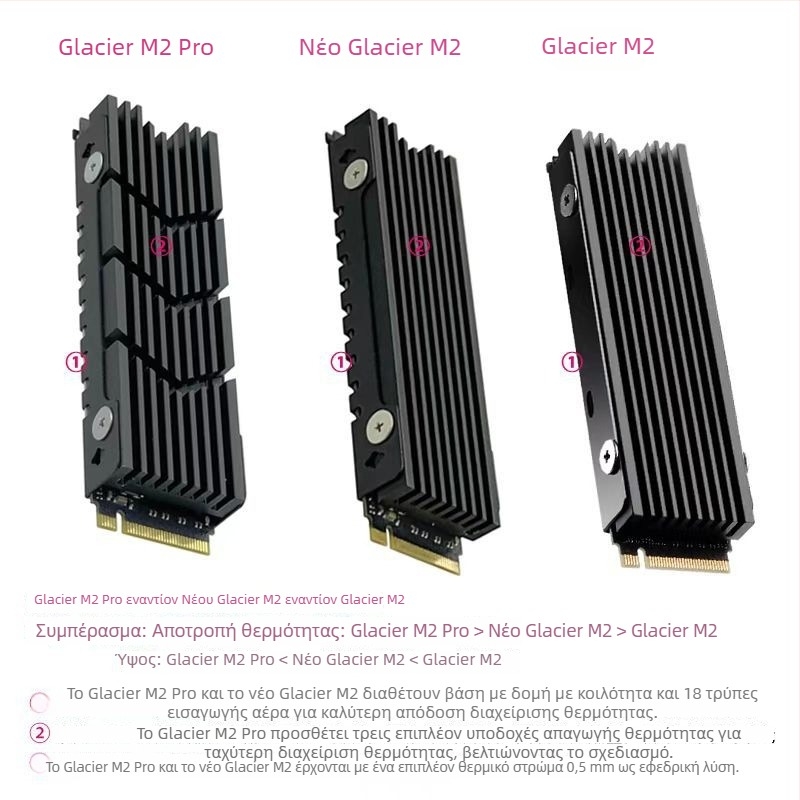 Ψύκτης SSD M.2, Αλουμίνιο, 60 γρ., για δίσκους M.2