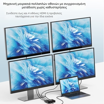 Philips HDMI 2.0 διαχωριστής, 1 είσοδος / 4 έξοδοι, 4K60Hz HD βίντεο